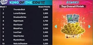 棒球内容如何形成个人风格